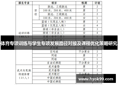 体育专项训练与学生专项发展路径对接及课程优化策略研究