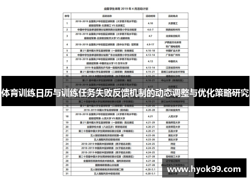 体育训练日历与训练任务失败反馈机制的动态调整与优化策略研究